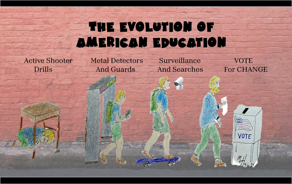 American Education